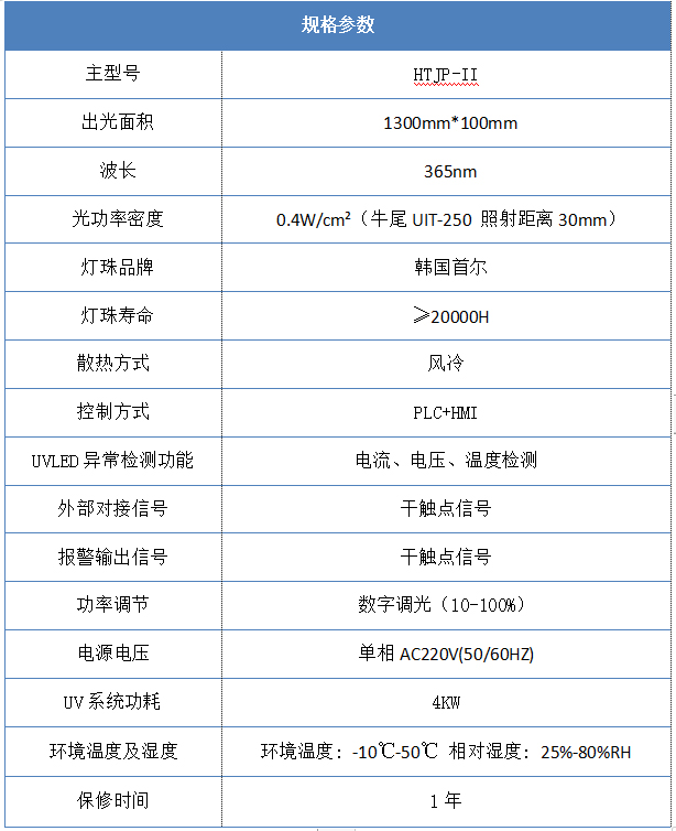 w88win优德UVLE固化灯规格